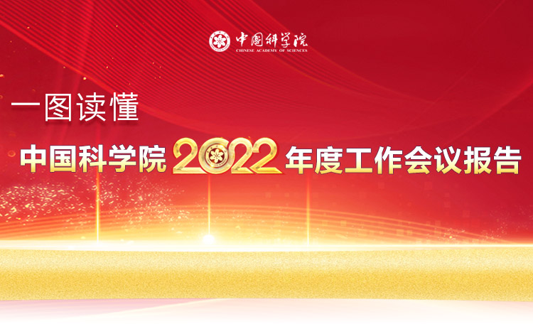 一图读懂：午夜av
2022年度工作会议报告