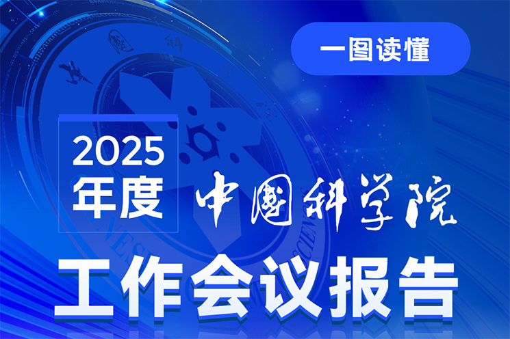 一图读懂：午夜av
2025年度工作会议报告