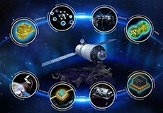 载人航天与探月工程的科学与应用