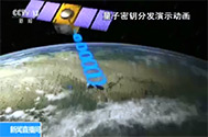 【新闻直播间】量子卫星提前实现三大科学目标：首次实现星地量子密钥分发