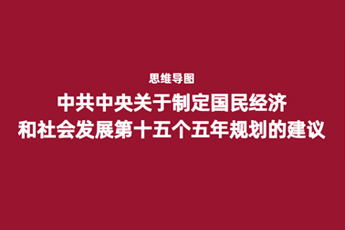 思维导图来助力！学习 “十五五” 规划建议