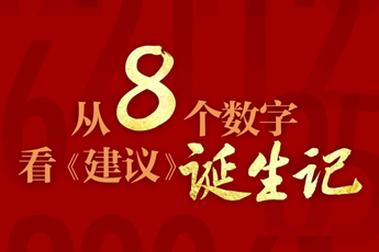 创意海报丨从8个数字看《建议》诞生记